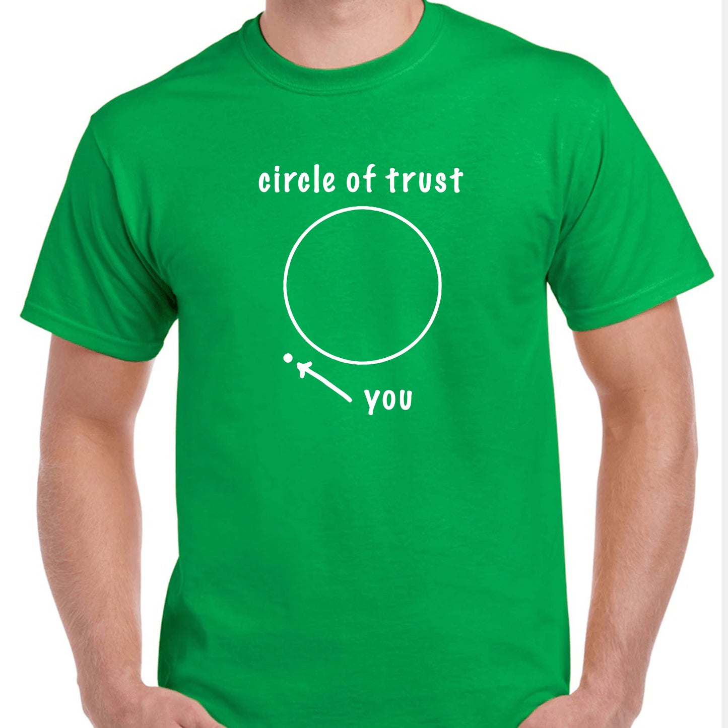 Circle of Trust