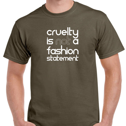 Cruelty Is Not A Fashion Statement